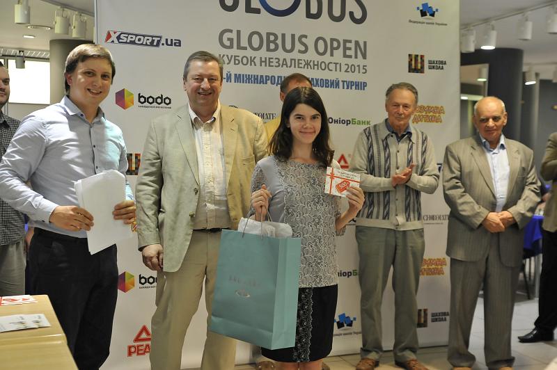 Globus Open-2015