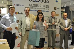 Globus-2015