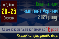 Results of Lindores Abbey Blitz in Honour of the 85th Anniversary of  Mikhail Tal's Birth : r/chess